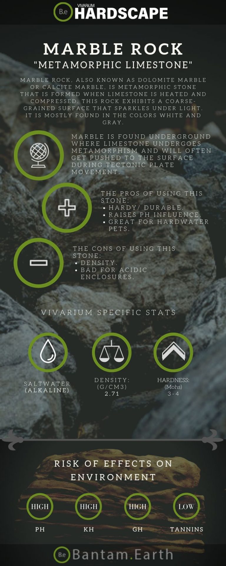 Marble Rock "Metamorphic Limestone" Aquascape Hardscaping Guide